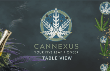 Cannexus Tableview