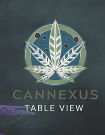 ABC Test Shop Premium account