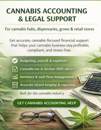 ABC Test Shop Premium account